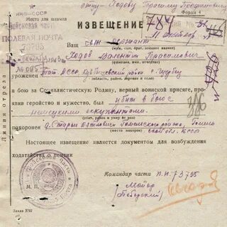 Ходов фамилия