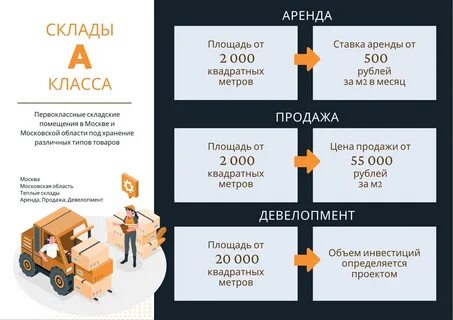 Классы складов