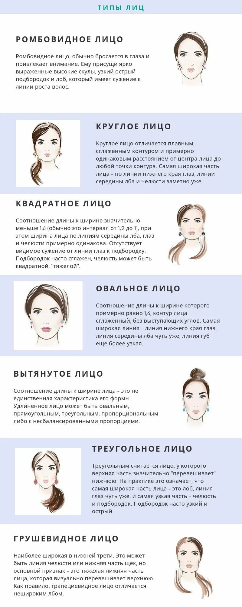 Челка для сердцевидного лица. Прически для ромбовидного лица. Прически для ромбовидного лица женские. Прически для ромбовидного лица. Ромбовидная форма лица стрижки.