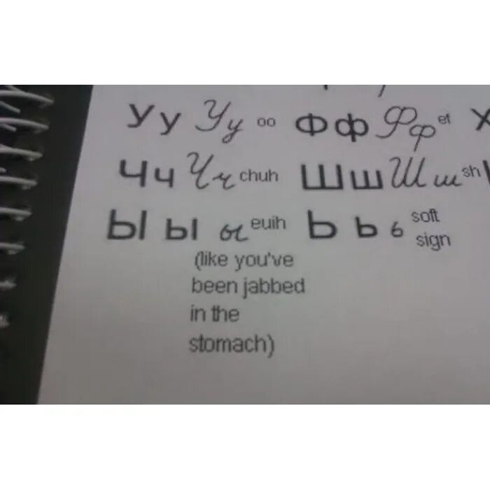 Ы как произносится. Ы как произносится. Ы как произносится. Фонема [iː] произношение. Артикуляционный уклад звука с.