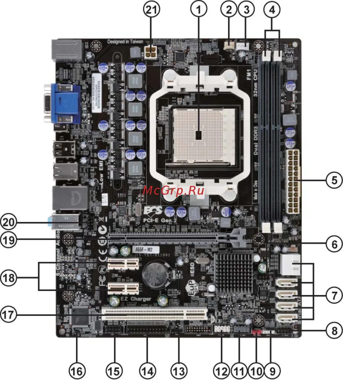 Ecs a75f2-m2. A55f2-m3 v1. F m v 2. K mv2/2. M1=1.