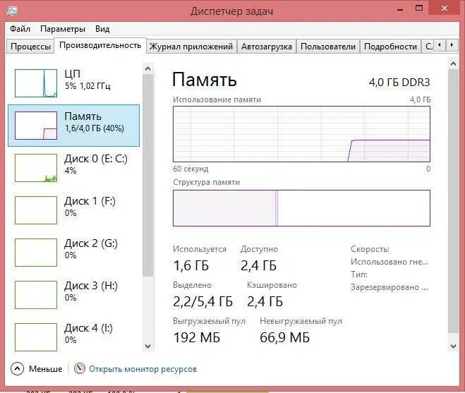 Сколько памяти занимает скриншот. Максимальный объем оперативной памяти. Сколько памяти занимает windows. Оперативная память в диспетчере задач win 10. Сколько жрет виндовс 10 оперативки.