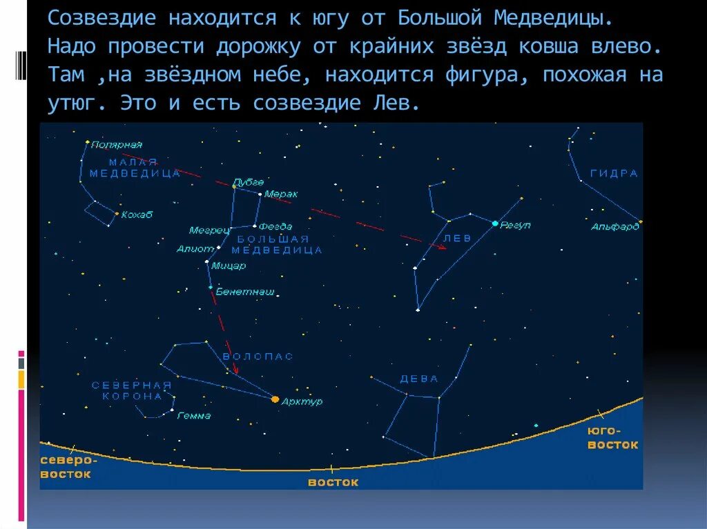 Где находится Созвездие Льва на карте звездного неба. Звезда Арктур на карте звездного неба. Созвездия Лев Волопас Дева. Арктур Волопас.