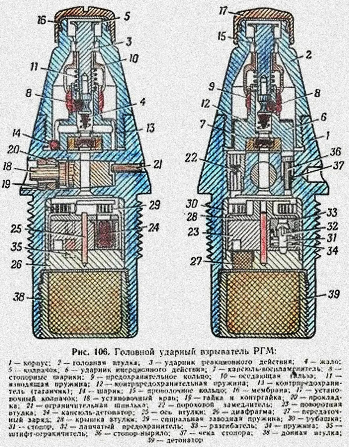 Детонатор снаряда. Взрыватель РГМ-2 чертеж. Взрыватель 120 мм снаряда. Дистанционная трубка т-1 120 мм миномета. Взрыватель РГМ-2м чертеж.