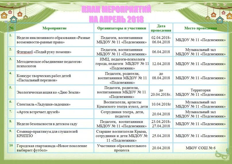 Мероприятия в апреле в сельском клубе. Название мероприятия на апрель. План мероприятий на апрель. План мероприятий на апрель для детей. План мероприятий на апрель в детском саду.