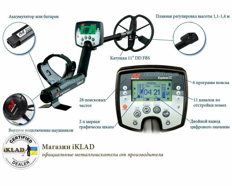 Минелаб эксплорер. Минелаб эксплорер se. металлоискатель minilab explore 2. металлоискатель минелаб 3000. minelab explorer se pro.