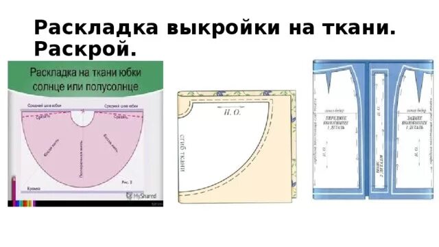 Правила раскладки. Выкройка на ткани. Правила раскладки выкроек на ткани. Раскладка выкройки юбки на ткани. Раскрой выкройки на ткани.