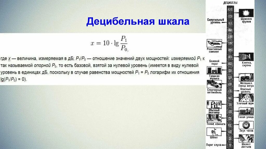 Таблица децибел. Шкала измерения децибел. Децибелы по напряжению. Децибелы шкала с примерами. 3 децибела