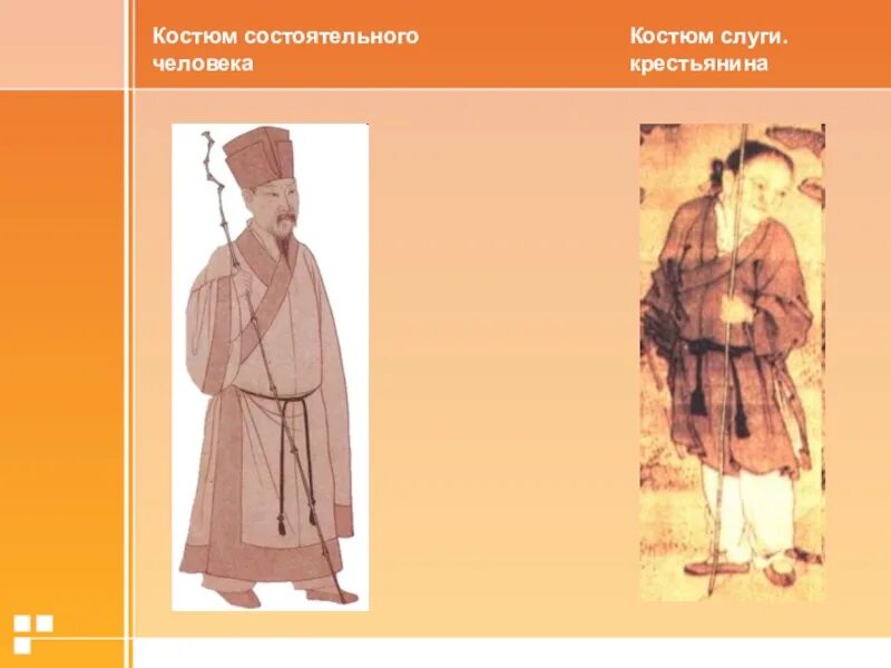 Одежда говорит о человеке рисунки 5 класс. Костюм китайского крестьянина. одежда говорит о человеке рисунок. одежда говорит о человеке 5 класс. костюмы китая 5 класс.