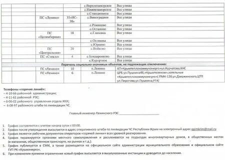 Рес ленино