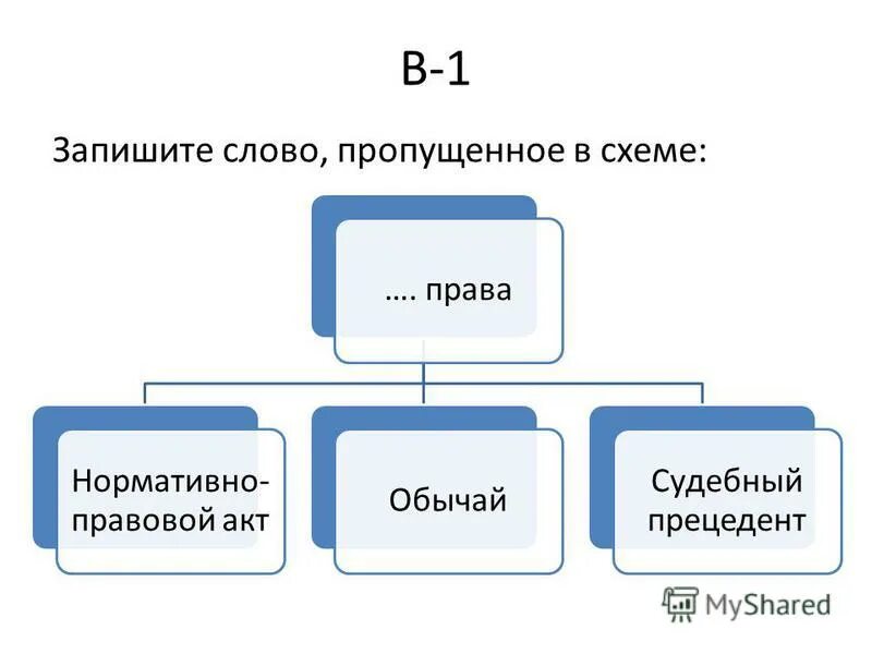 Объединено в три основные