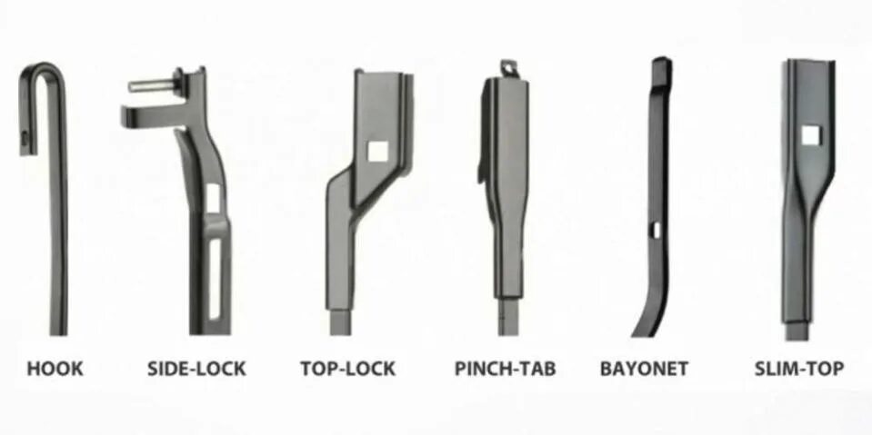 Тип крепления. Тип крепления pin lock. щётки стеклоочистителя крепление bayonet arm. адаптер щетки стеклоочистителя hook. тип крепления щеток стеклоочистителя bayonet arm.