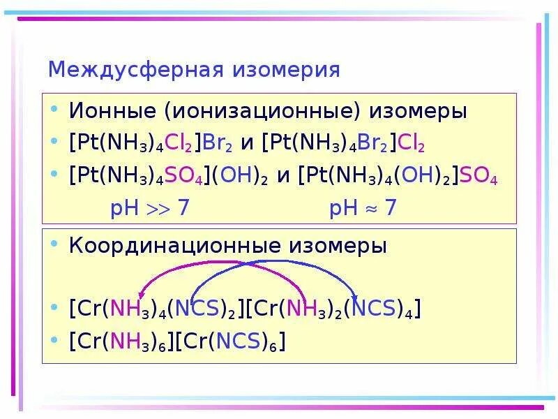 Pb nh3 2. [Pt(nh3)2br2]. [Pt(nh3)2cl4]. [Pt(nh3)2cl2]. Pt nh3 cl2.