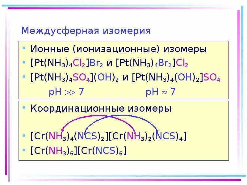 [Pt(nh3)2br2]. [Pt(nh3)2cl4]. [Pt(nh3)2cl2]. Pt nh3 cl2. Pb nh3 2