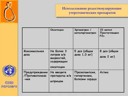 Утеротонические препараты
