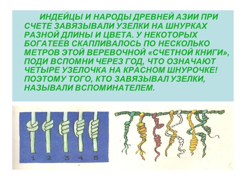 Метод узелков