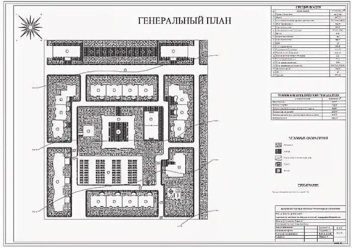 План рд