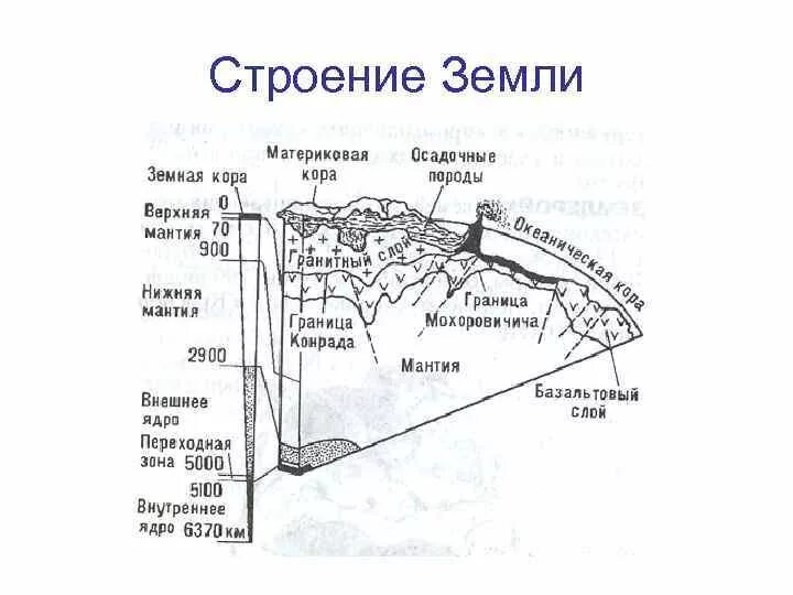 Подпись была, но её украли гномы.