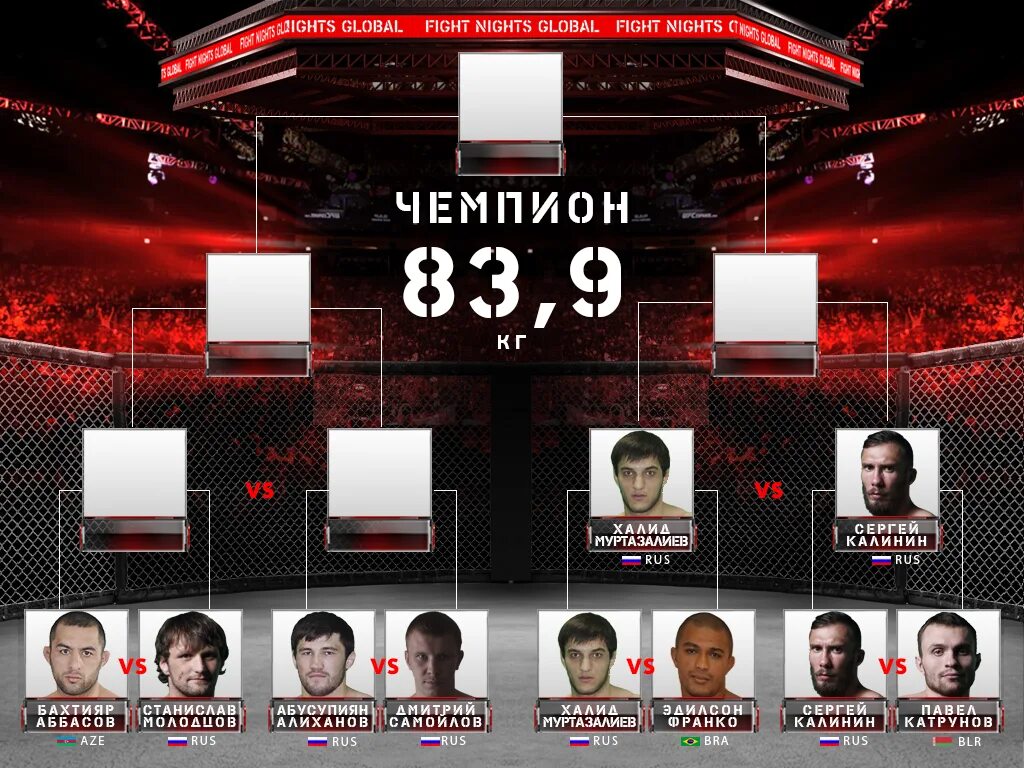 Сетка гран при. Зухуров боец. Fight nights global logo. Амс файт найтс глобал. Файт найт глобал.