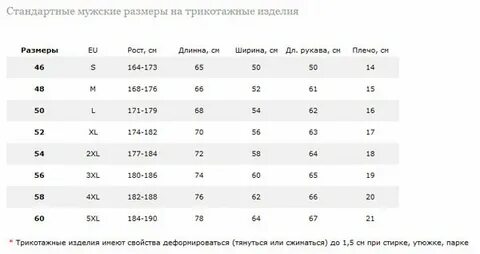 Мужские размеры вязаных свитеров