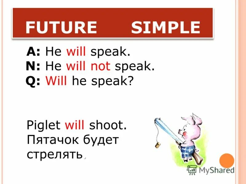 Future simple в английском правила. Фьюче Симпл. Future simple. Future simple таблица. Future simple правило.