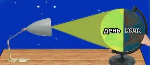 Эксперимент сутки