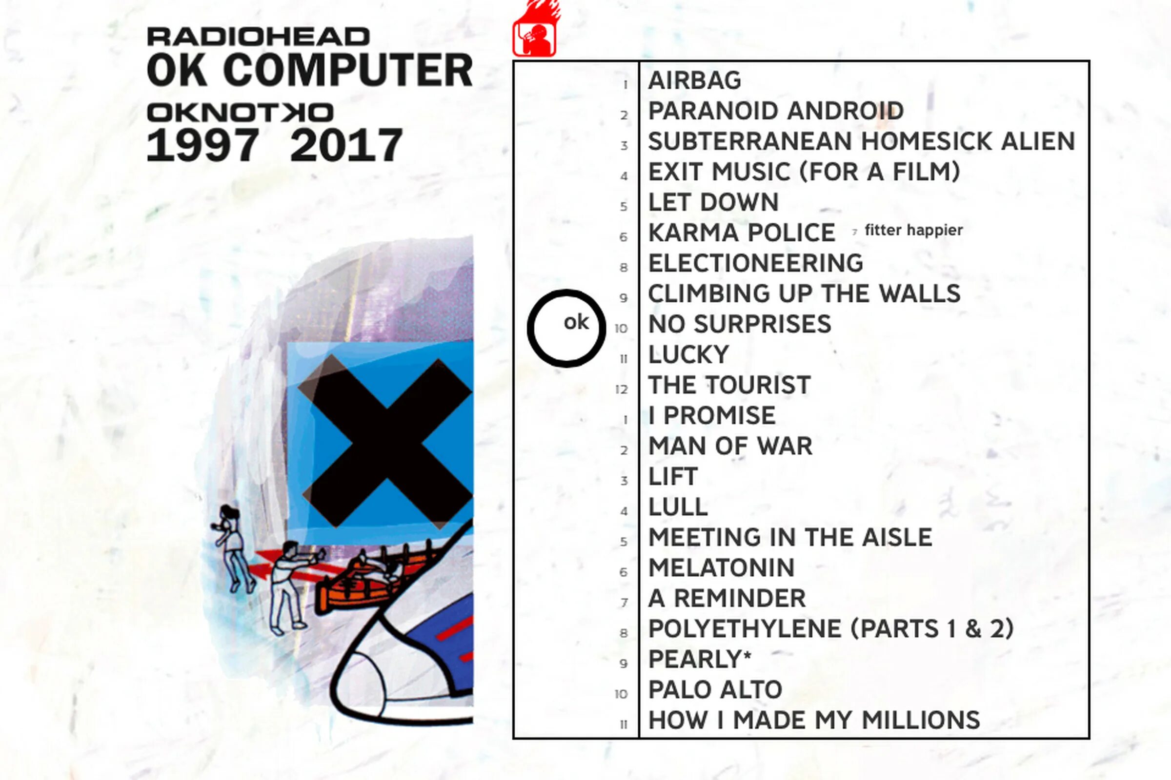 Radiohead paranoid android перевод. Radiohead ok computer 1997. ok computer radiohead обложка. radiohead lift.