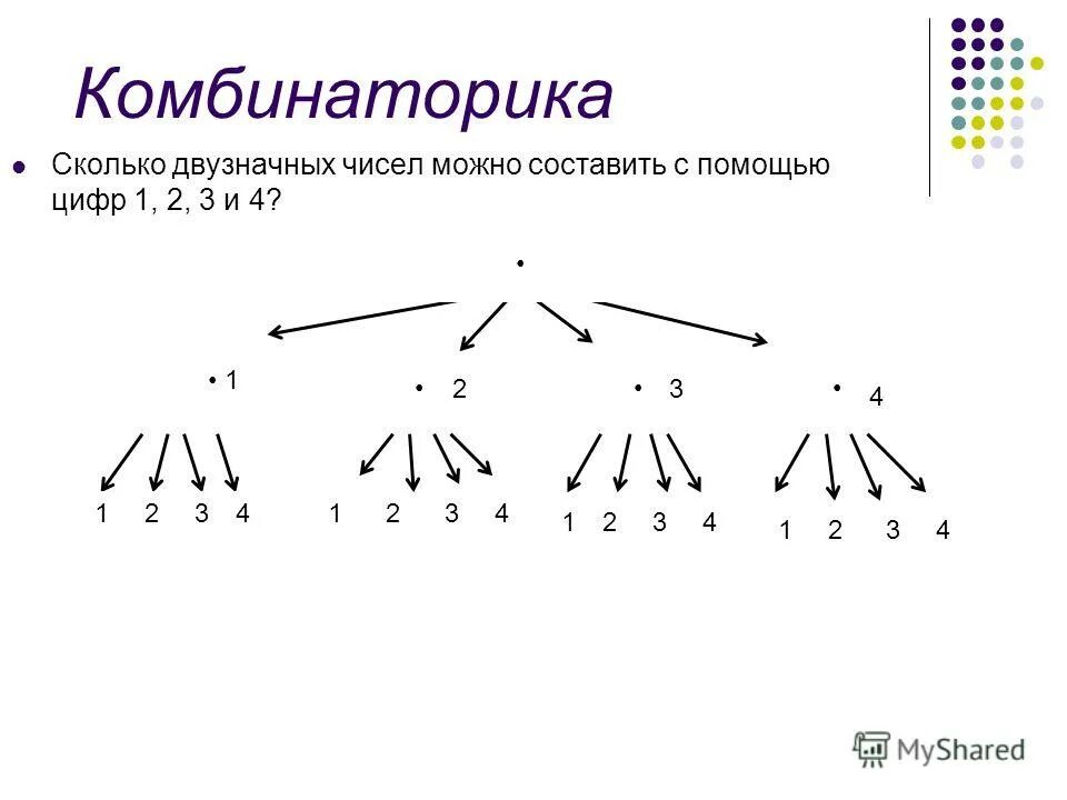 Составьте с помощью цифр. Сколько двухначный чисел модн. Составьте с помощью цифр. Составьте с помощью цифр. 5.