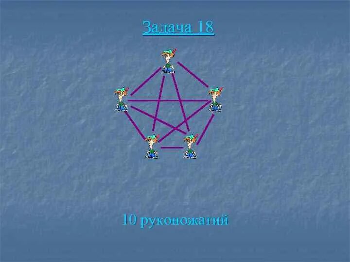 Задачи на рукопожатия. Задача о рукопожатиях с решением. Задача на рукопожатия комбинаторика. Графы решение задач рукопожатия.
