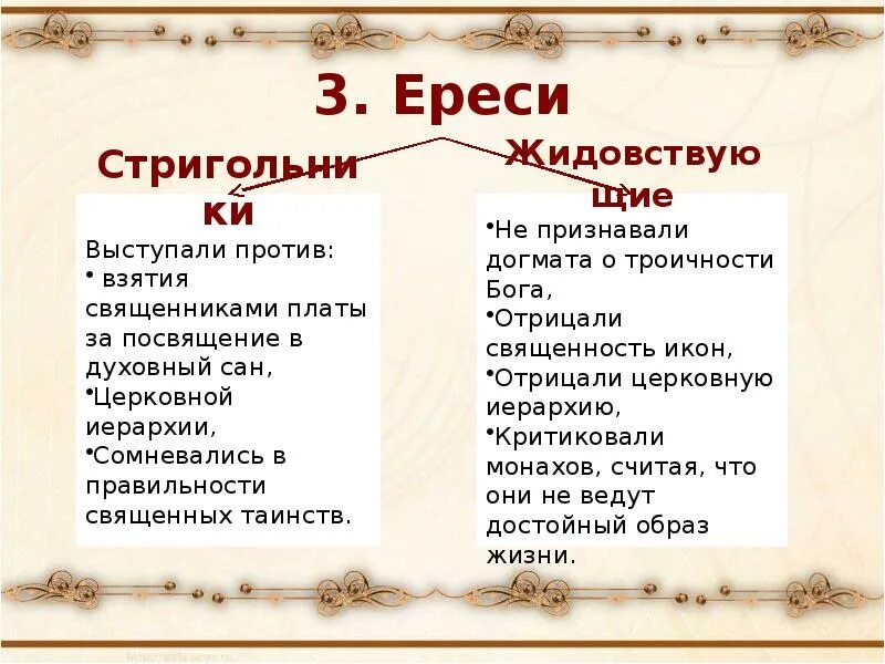 Кто такие ереси