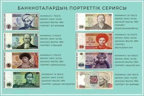 Презентация тг