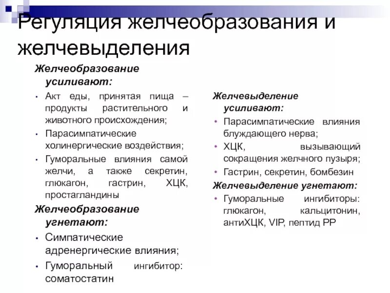 Физиология регуляция процессов желчевыделения. Регуляция выделения желчи. Регуляция желчеотделительной функции печени. Нервная и гуморальная регуляция желчеотделения и желчевыделения..