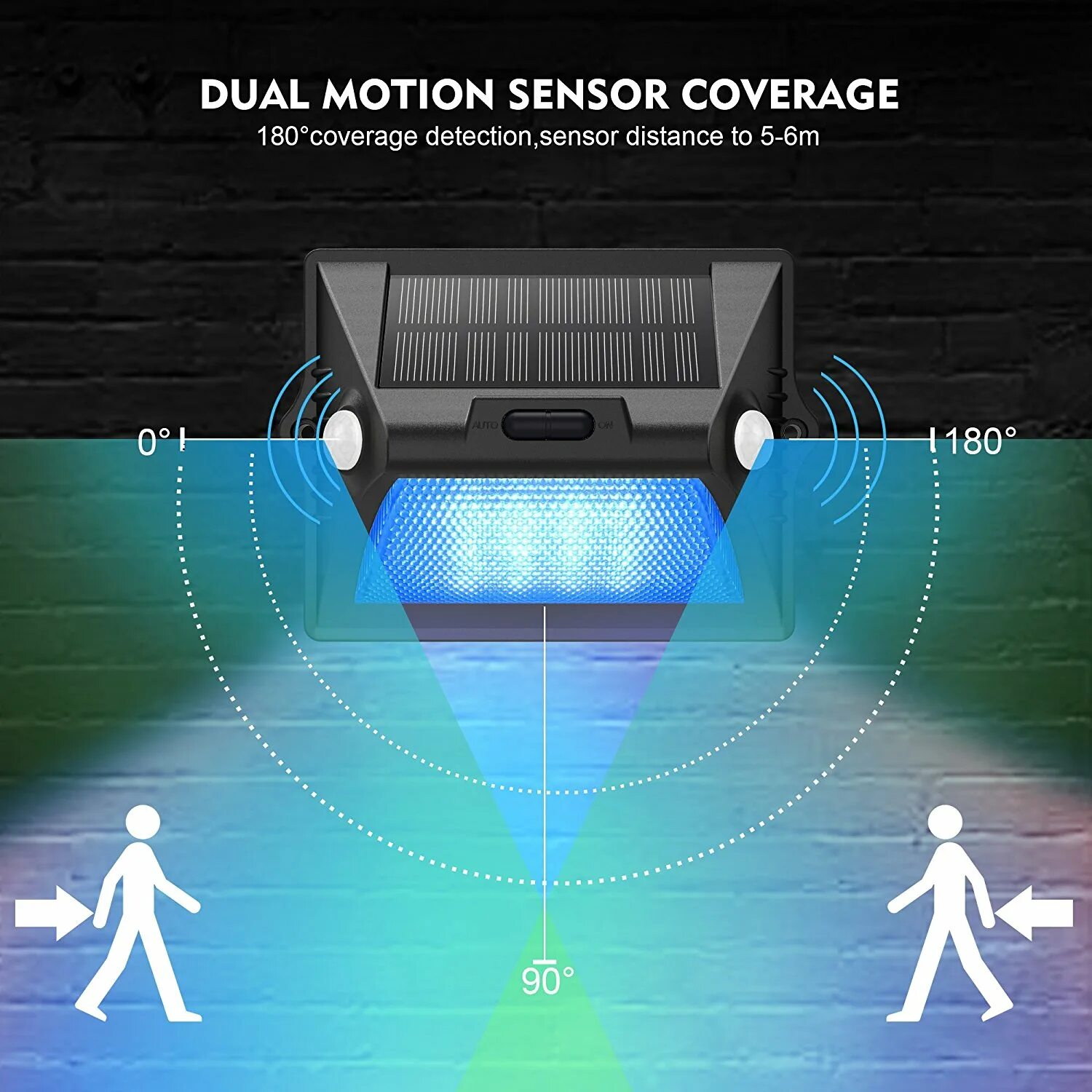 Motion sensor. Motion detector ios. motion sensor light wallpaper. yeeligth motion sensor температура. как выглядят все эффекты light motion.