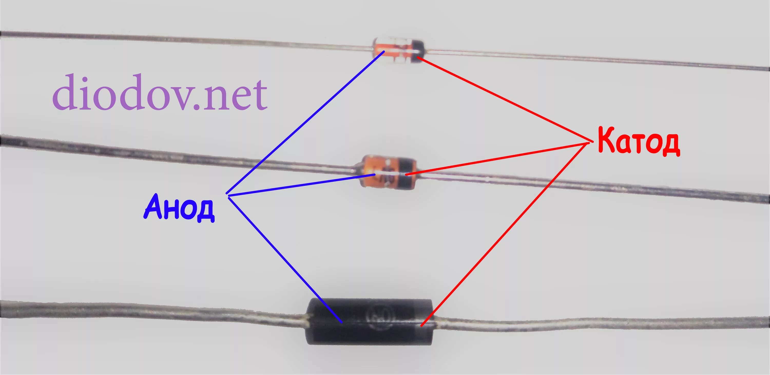 Стабилитрон 3.3v стеклянный корпус. Маркировка SMD диодов в стеклянном корпусе. Стабилитрон 5v1 маркировка. СМД стабилитроны в стеклянном корпусе. Диод в стеклянном корпусе