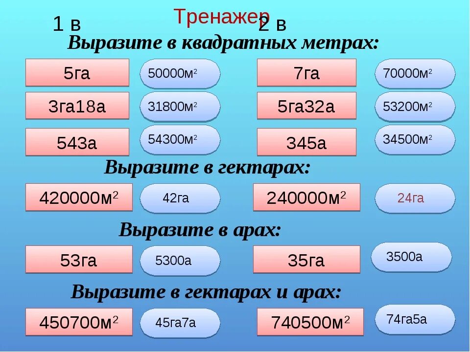 Выразить га в квадратных метрах. Выразить в квадратных м. Выразить в гектарах. Выразите в гектарах и арах.