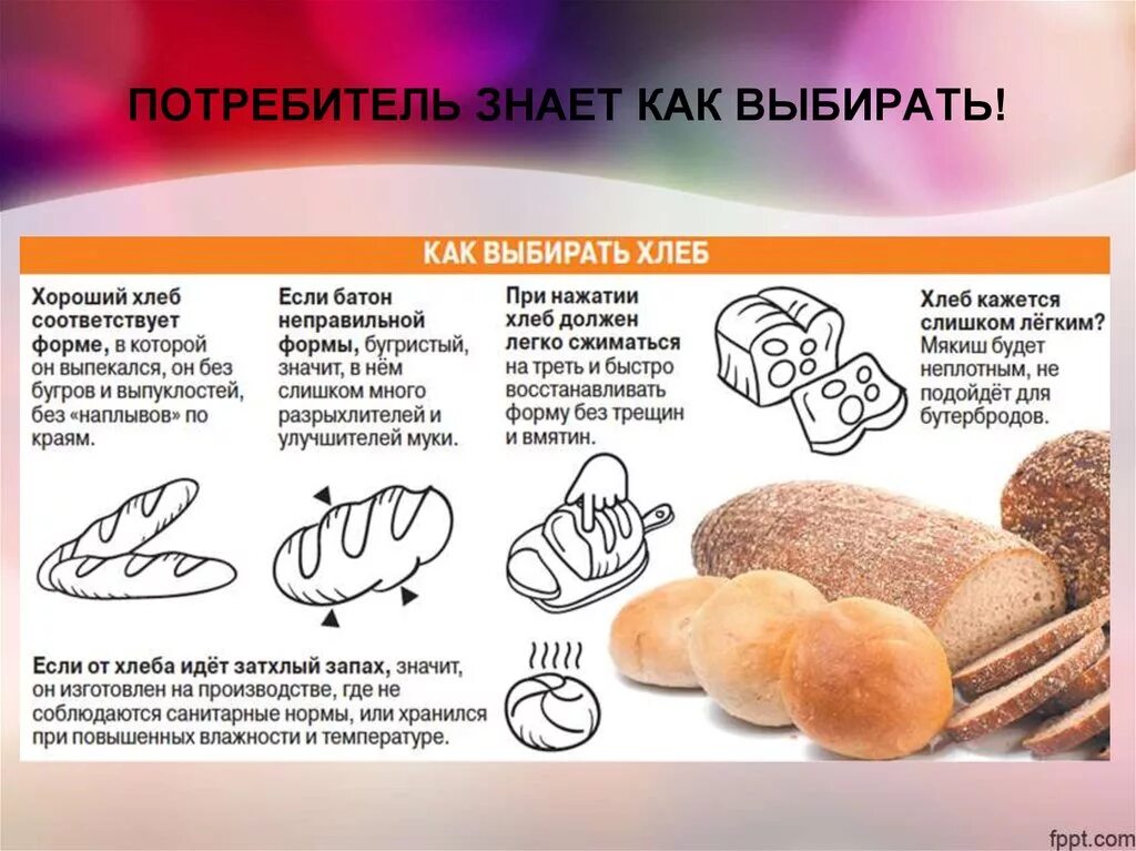 Сколько калорий в бездрожжевом. Чем полезен хлеб. О пользе хлеба для человека. Как правильно выбрать хлебобулочные изделия. Какой хлеб полезно есть.