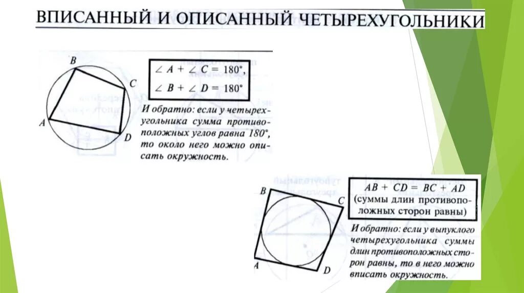 Три последовательных стороны четырехугольника описанного. Свойство углов вписанного четырехугольника. Свойства вписанного четырехугольника 8 класс. Вписанные и описанные Четырехугольники. Вписанный четырехугольник в окружность свойства.