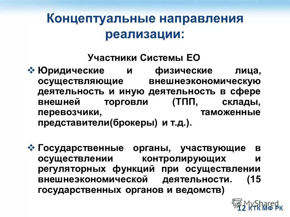 Субъектами внешнеэкономической деятельности являются:. Деятельность лиц в сфере таможенного дела. Субъекты и участники вэд. Лица осуществляющие внешнеэкономическую деятельность. Классификация видов вэд.