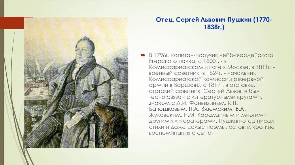 сергей львович пушкин. сергей львович пушкин отец а с пушкина. сергей львович пушкин. каким был отец пушкина. отец сергей львович пушкин.