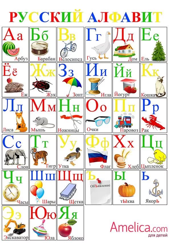 Что такое буква а в алфавите
