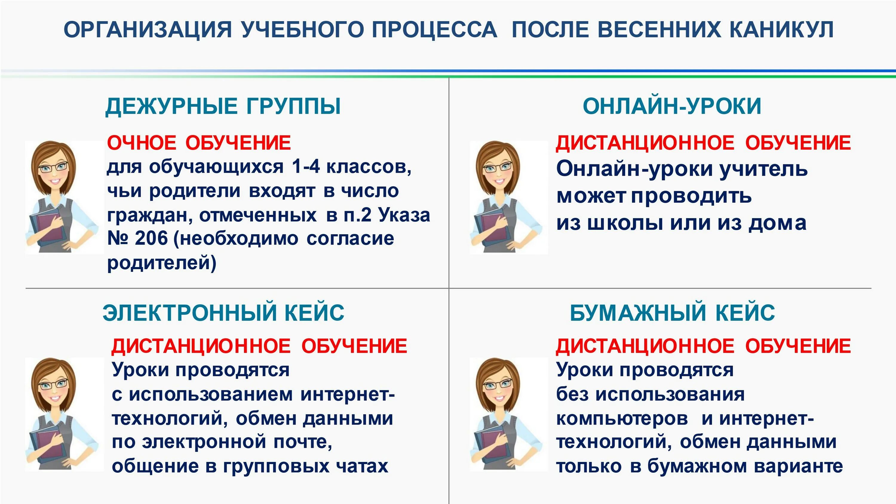 Школа тысяча. Школа 2020 правила. Московская и петербургская школа историков государства. Помоги собраться в школу башкортостан. Школа 3 менделеевск.