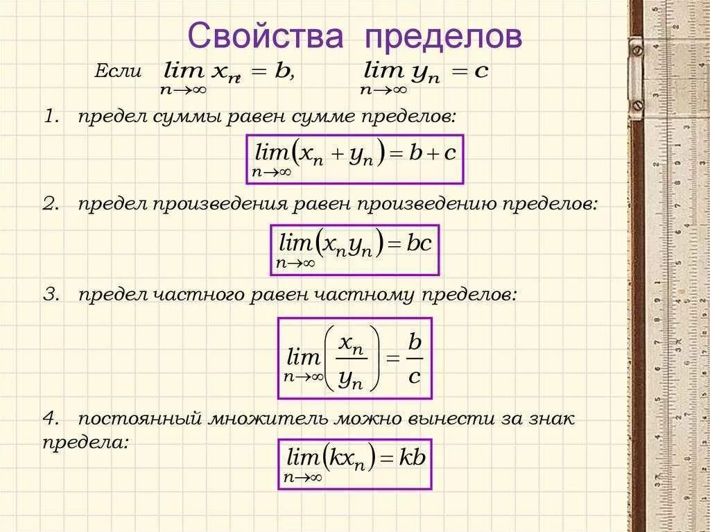 Формула определения предела