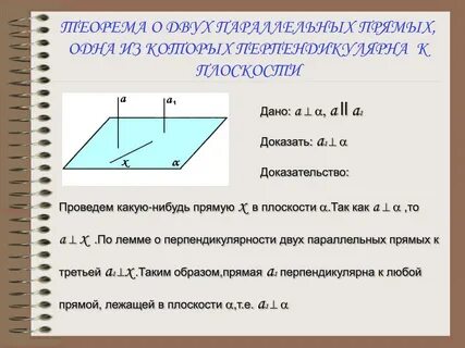 Теорема о параллельной прямой и плоскости
