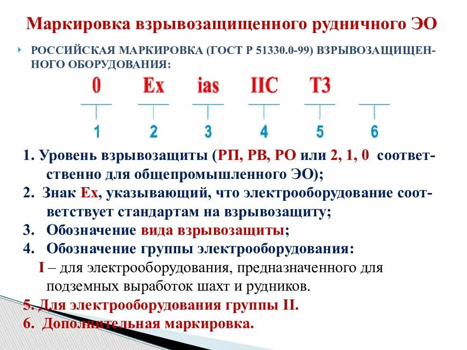 Взрывозащищенное электрооборудование 1 уровня взрывозащиты