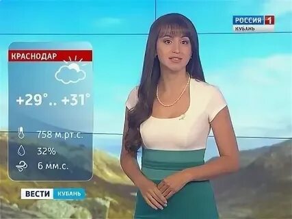 Погода на кубани в ноябре