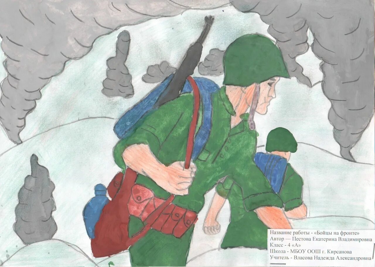 Название на военную тему. Война глазами детей. рисунки про войну легкие. название рисунка о войне. название военных рисунков.