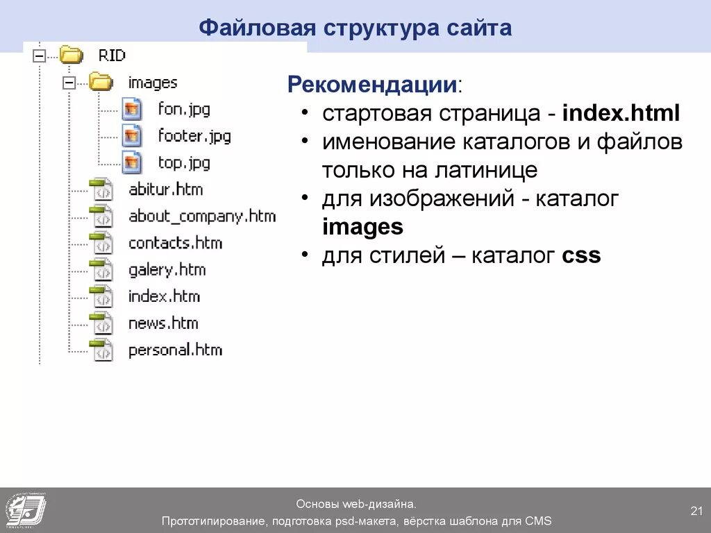 Главный файл сайта