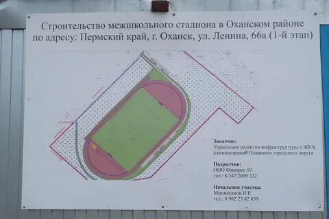 Сколько метров круг