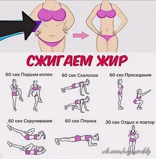 Как убрать жир с грудины