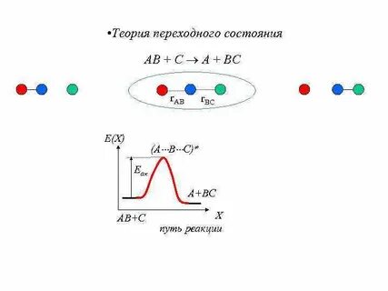 Переходное состояние